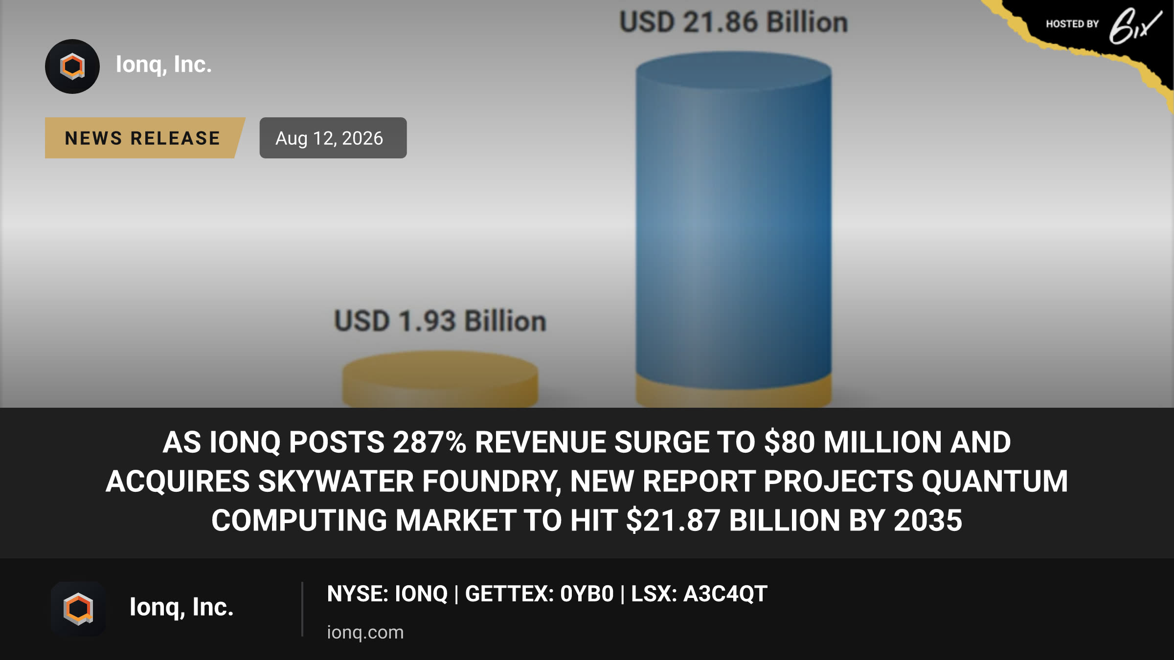 As IonQ Posts 287% Revenue Surge to $80 Million and Acquires SkyWater Foundry, New Report Projects Quantum Computing Market to Hit $21.87 Billion by 2035