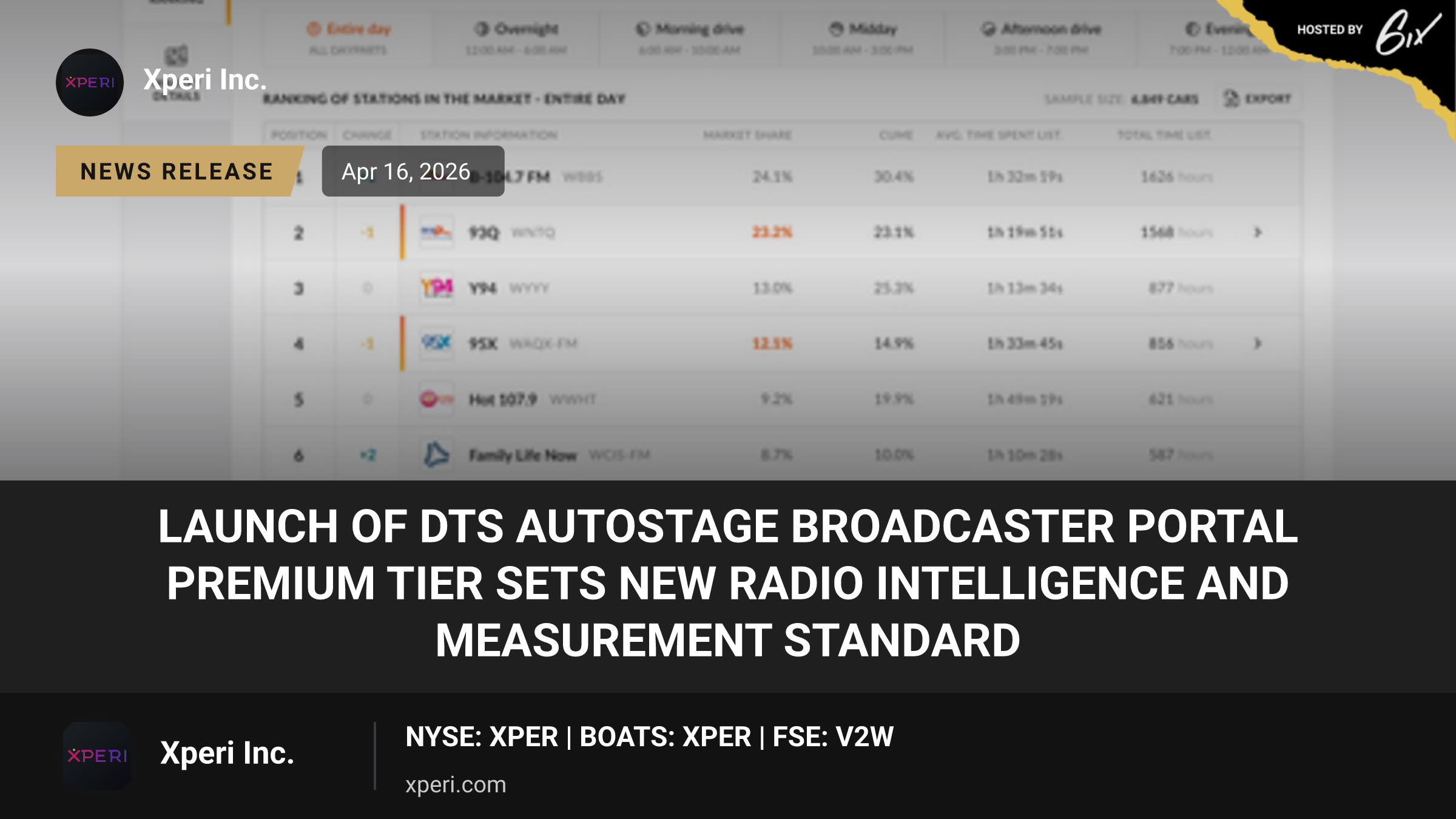 Launch of DTS AutoStage Broadcaster Portal Premium Tier Sets New Radio Intelligence and Measurement Standard