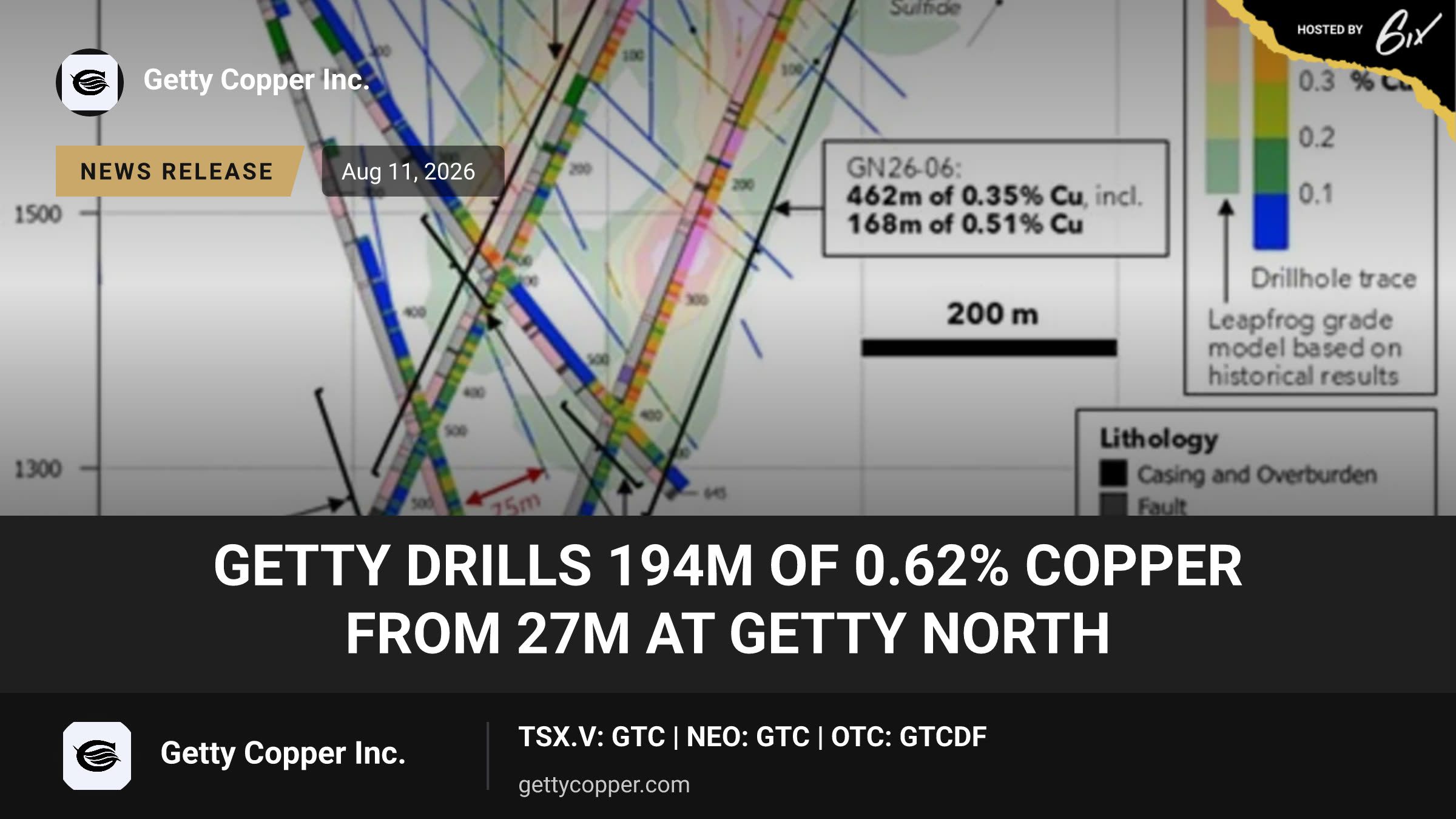 Getty Drills 194m of 0.62% Copper from 27m at Getty North