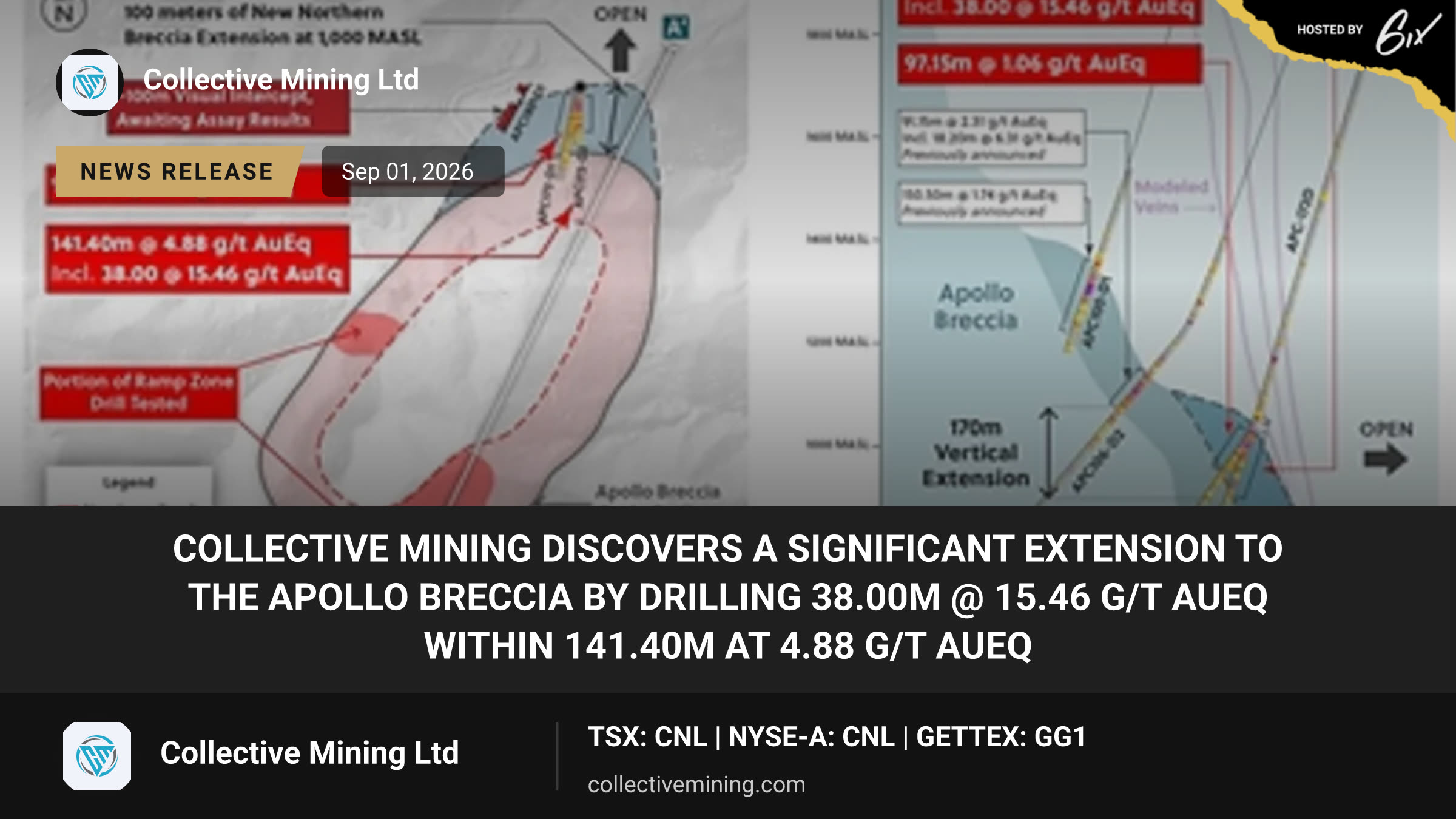 Collective Mining Discovers a Significant Extension to the Apollo Breccia by Drilling 38.00m @ 15.46 g/t AuEq Within 141.40m at 4.88 g/t AuEq