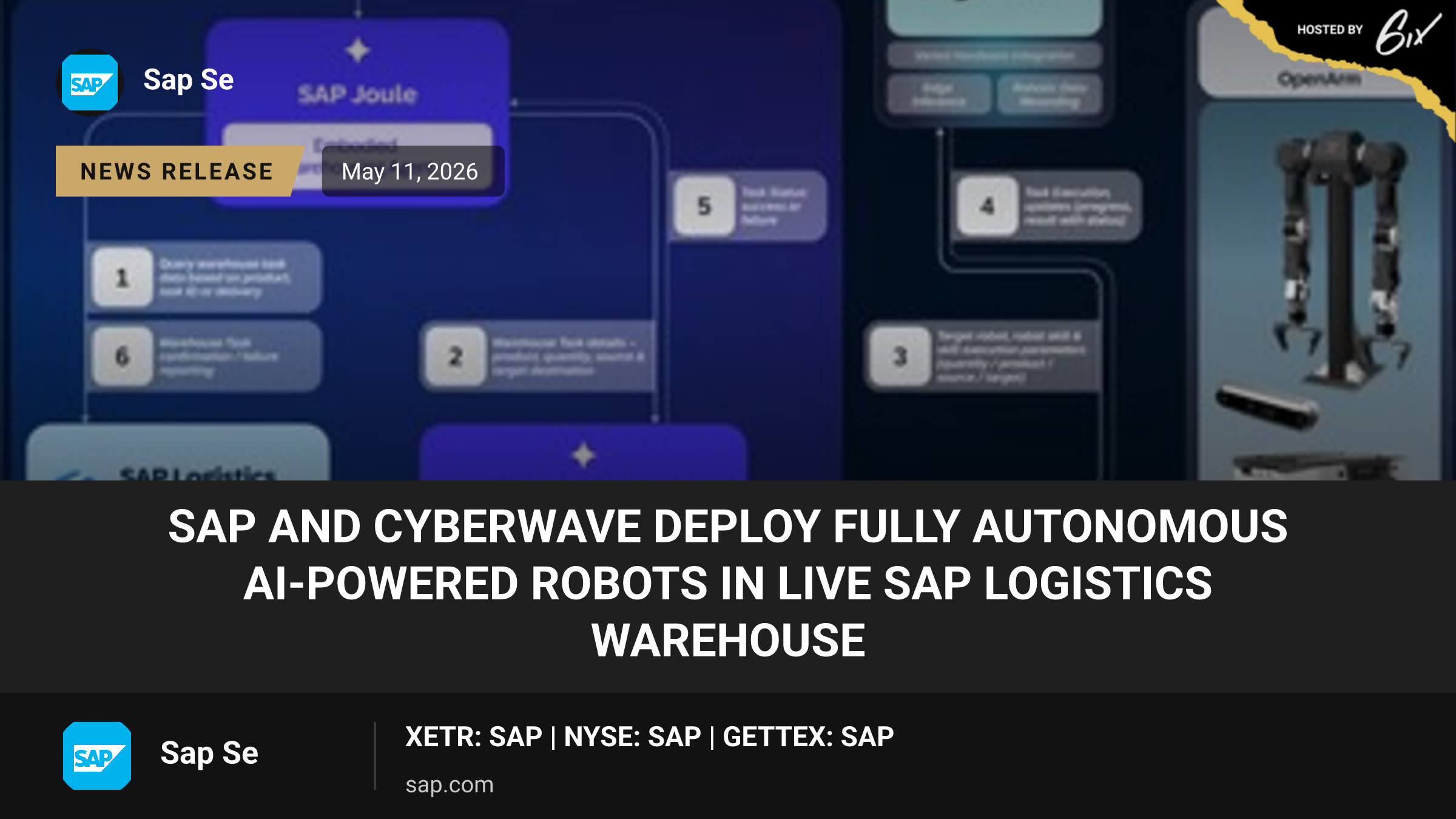 SAP and Cyberwave Deploy Fully Autonomous AI-Powered Robots in Live SAP Logistics Warehouse