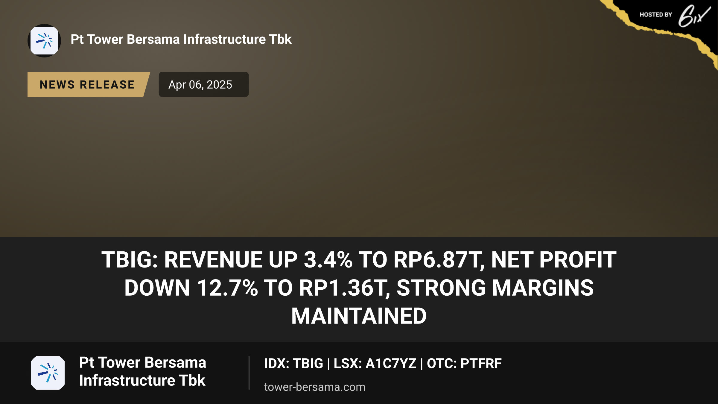 TBIG: Revenue up 3.4% to Rp6.87T, net profit down 12.7% to Rp1.36T, strong margins maintained