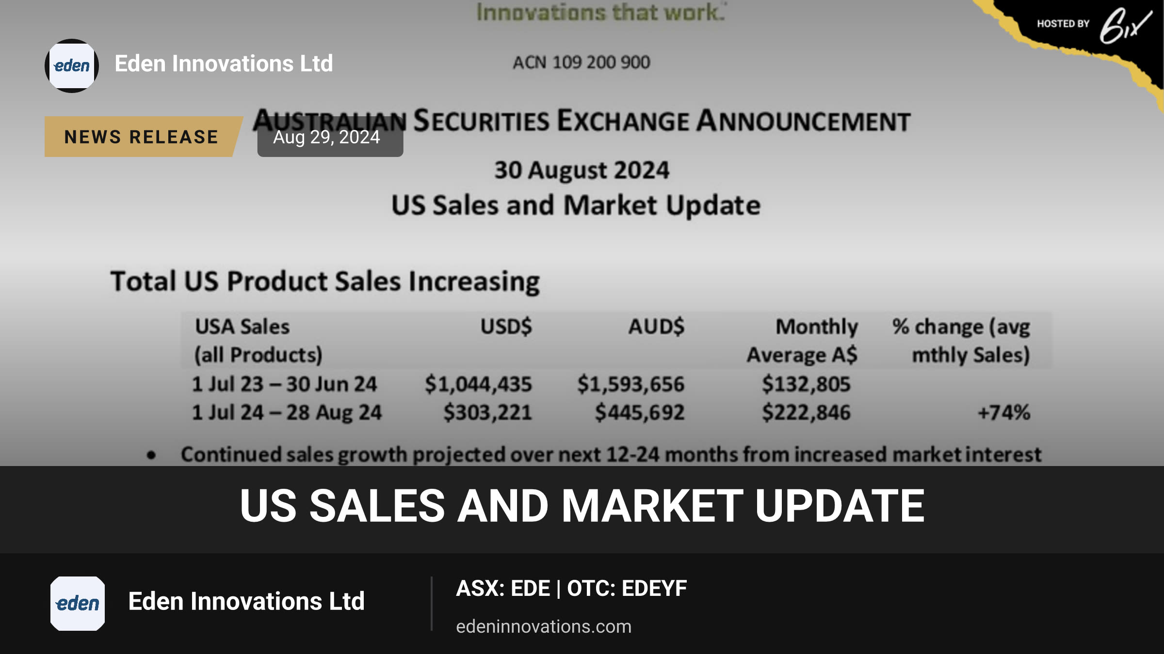 US Sales and Market Update