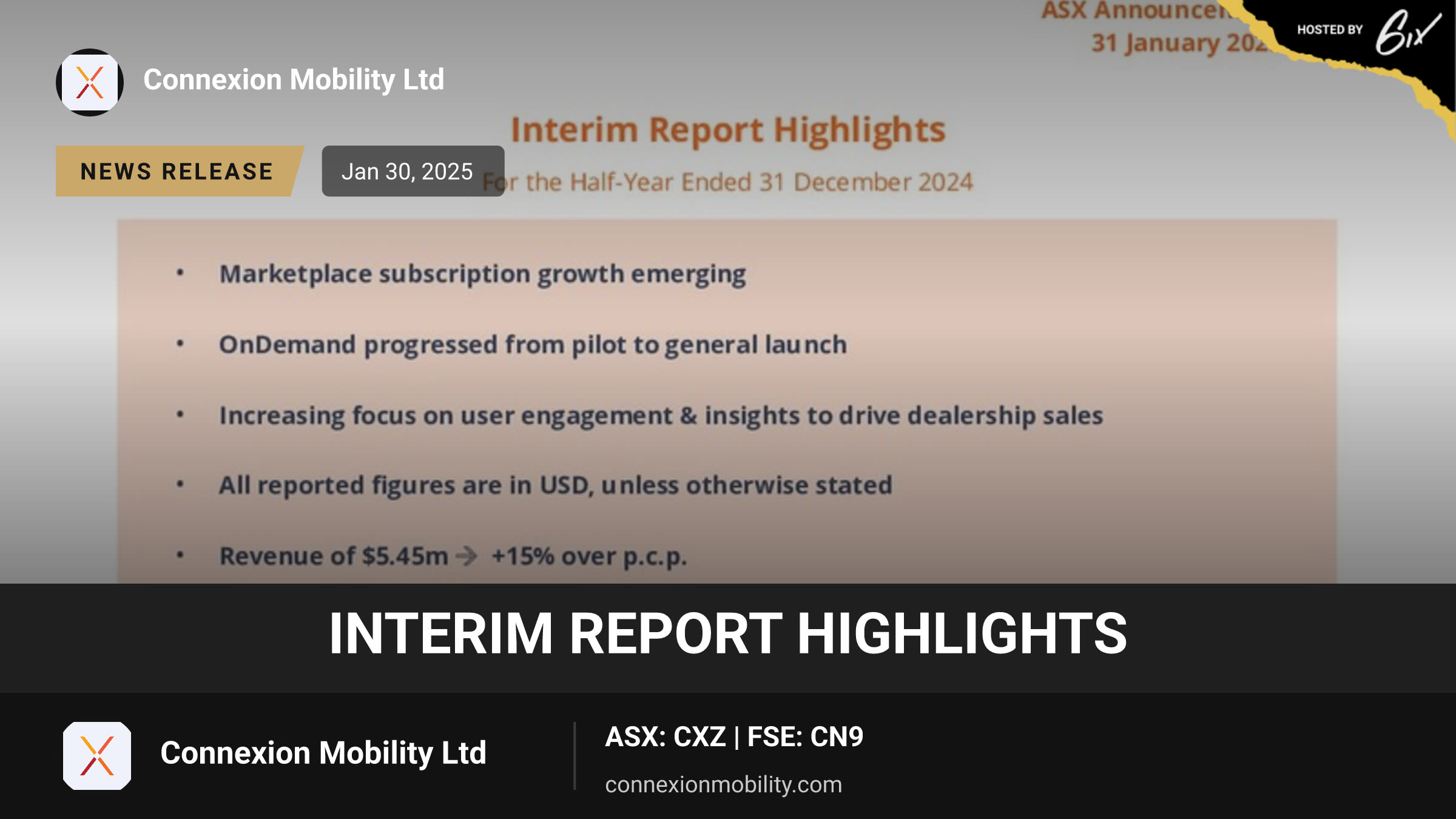 Interim Report Highlights