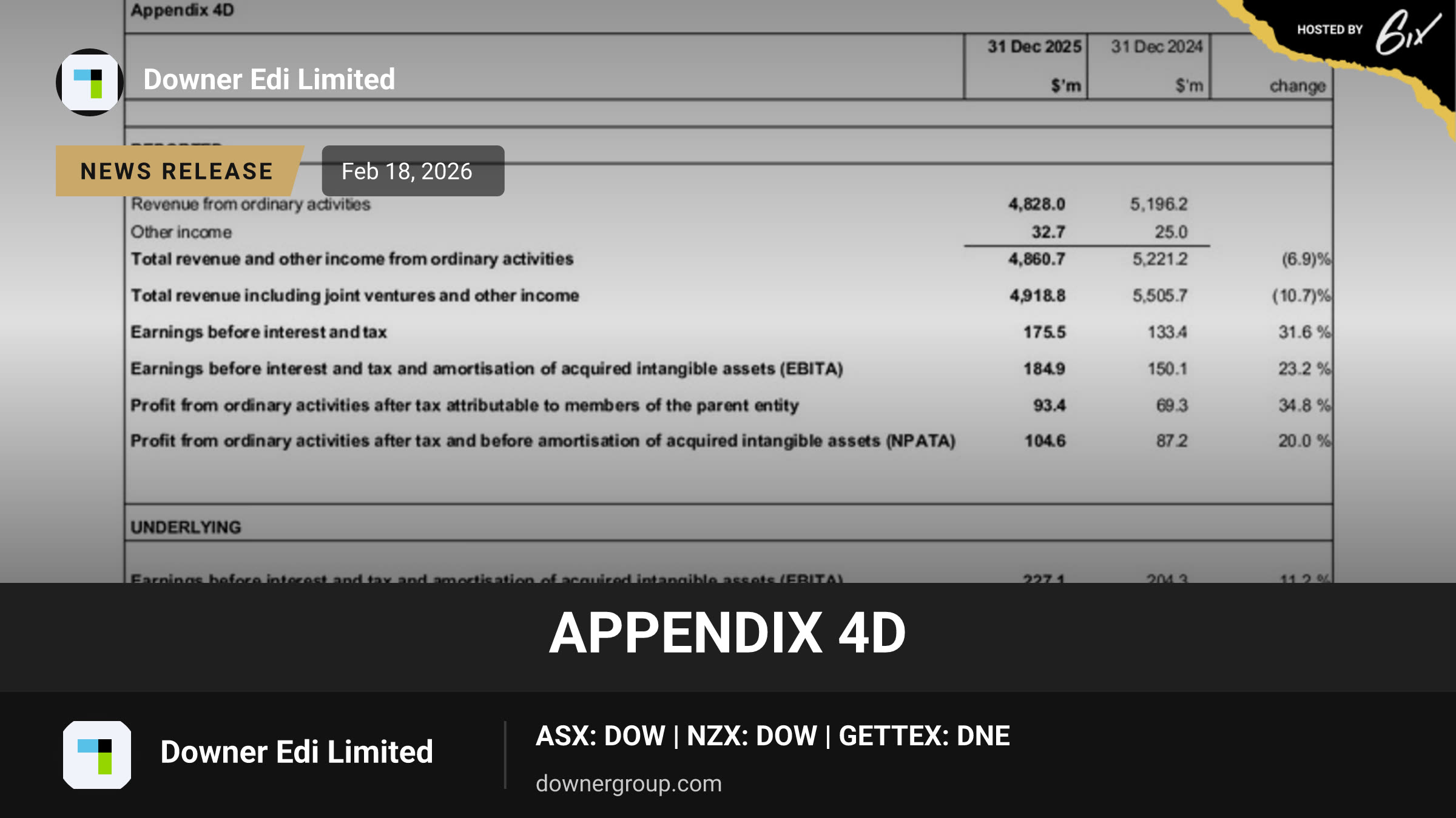 Appendix 4D