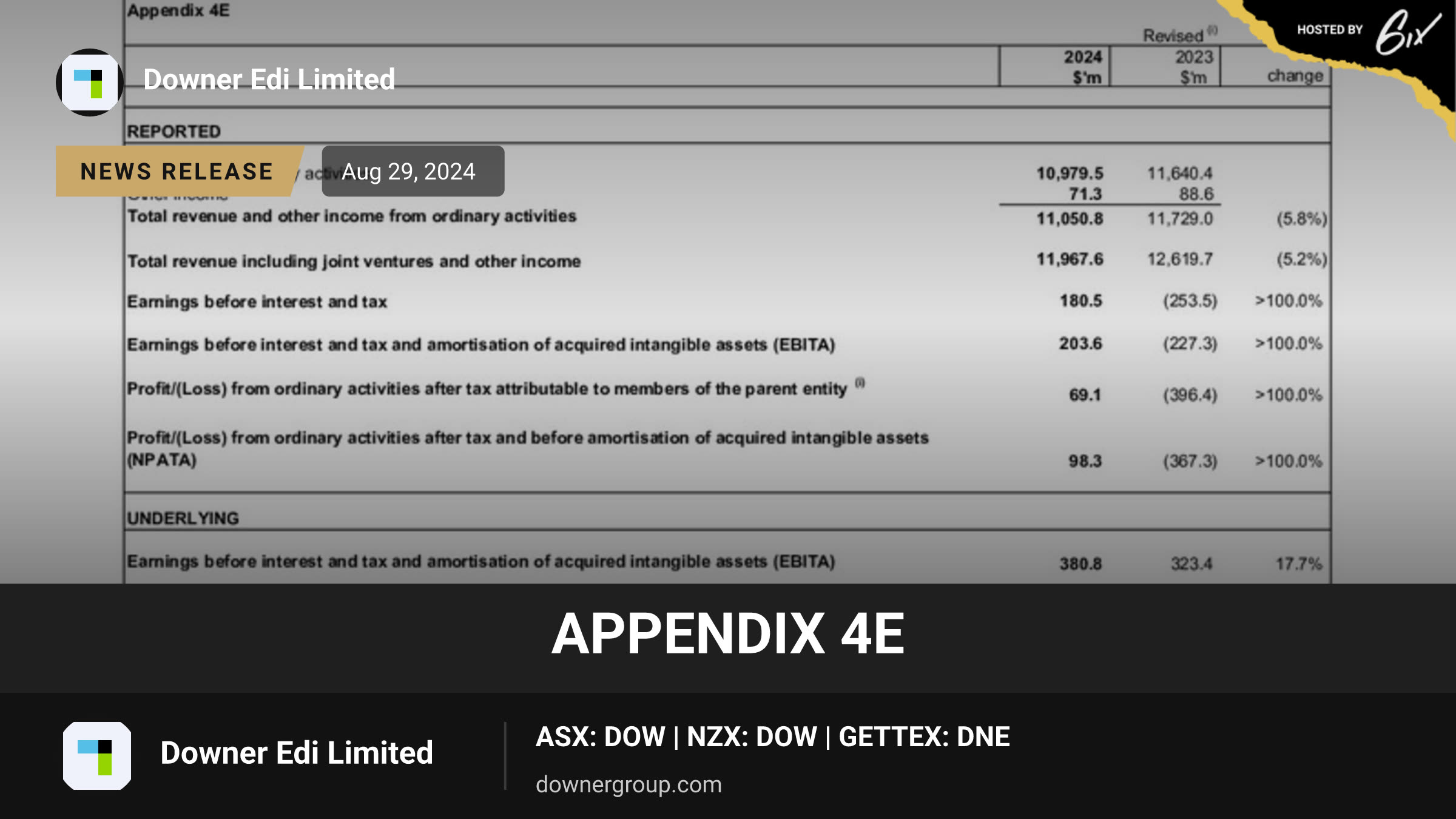 Appendix 4E