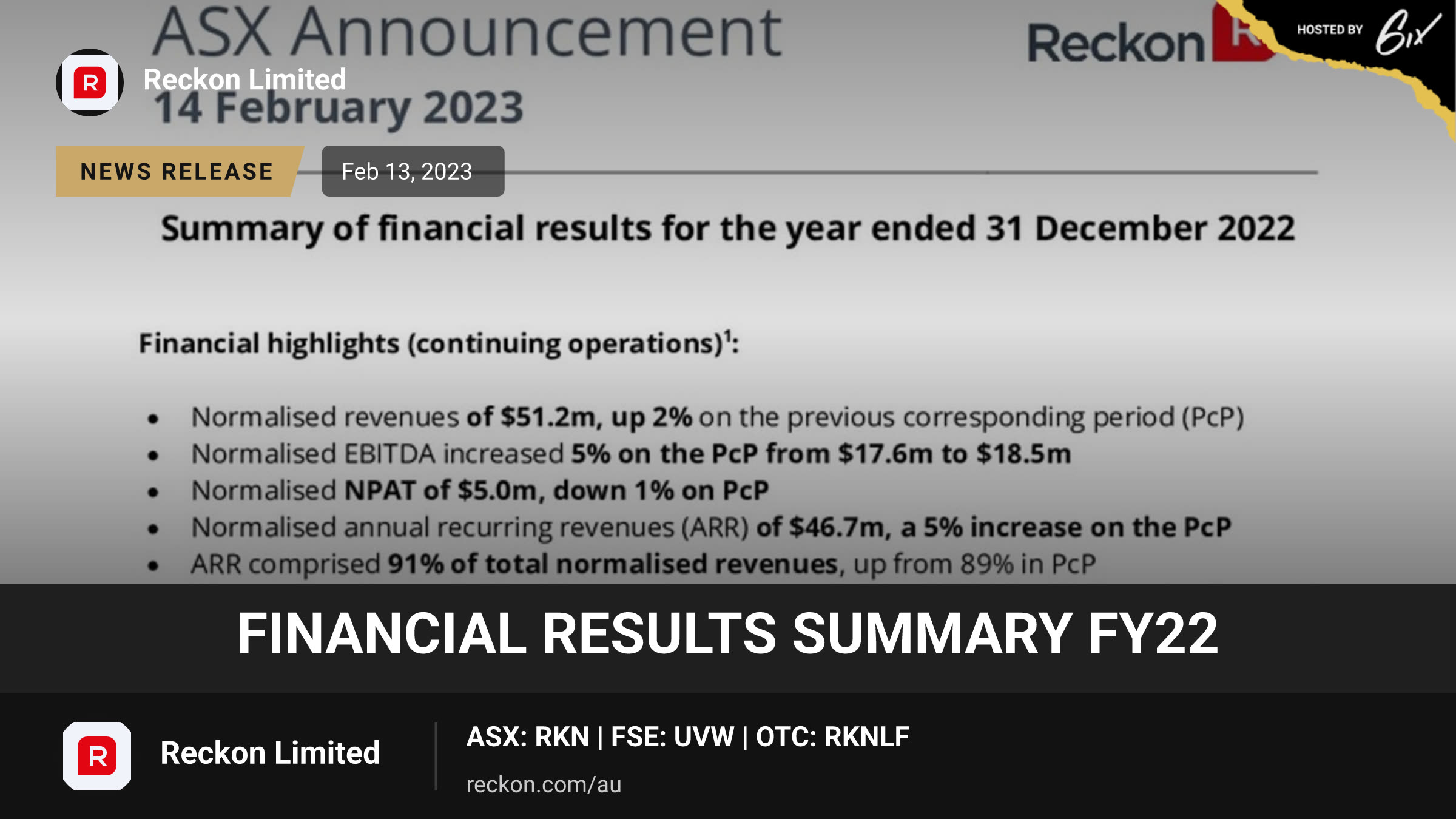 Financial Results Summary FY22