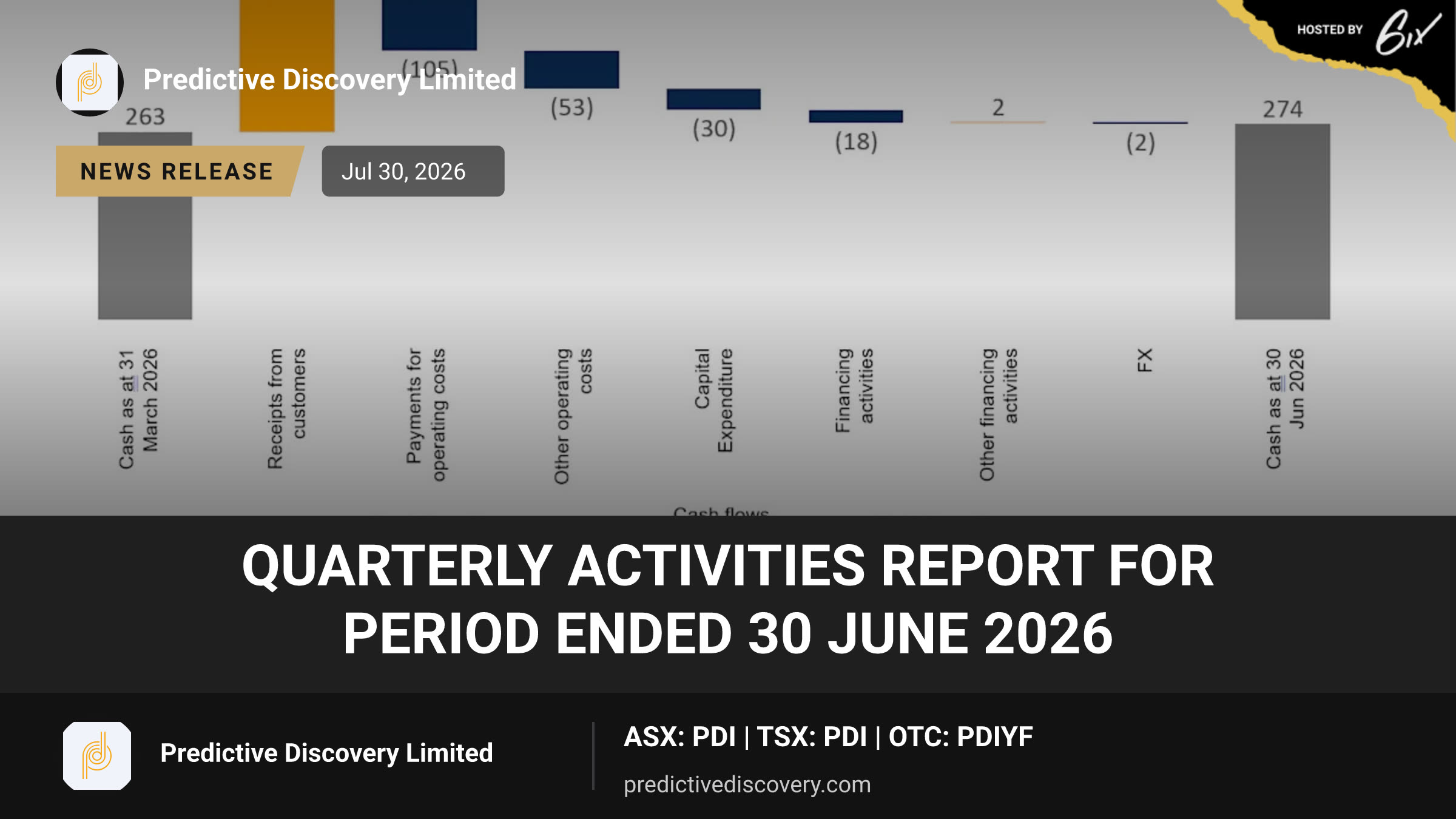 Quarterly Activities Report for Period Ended 30 June 2026