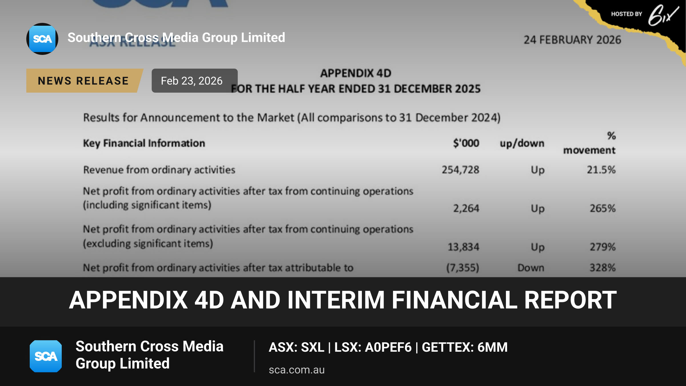 Appendix 4D and Interim Financial Report