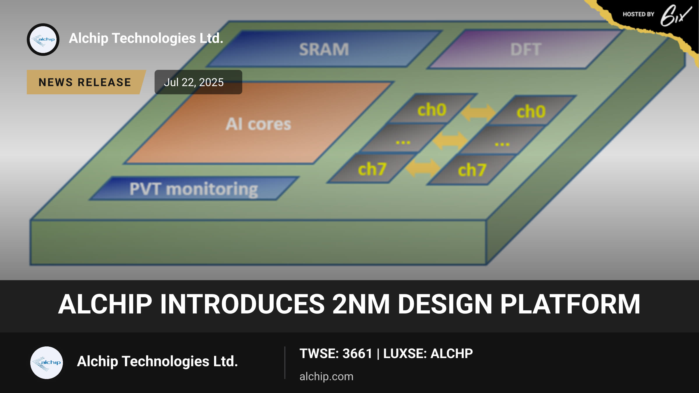 Alchip Introduces 2nm Design Platform