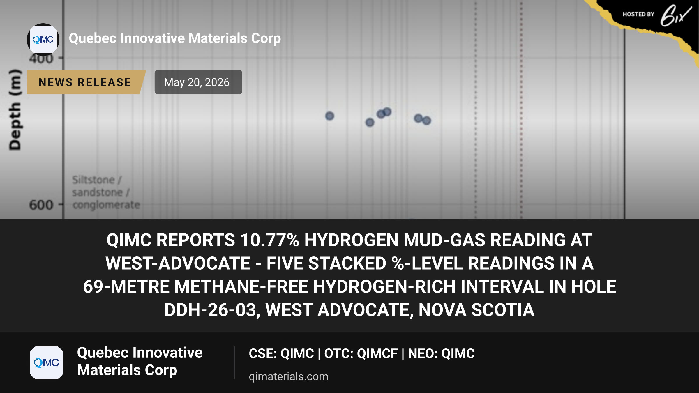 QIMC Reports 10.77% Hydrogen Mud-Gas Reading at West-Advocate - Five Stacked %-Level Readings in a 69-Metre Methane-Free Hydrogen-Rich Interval in Hole DDH-26-03, West Advocate, Nova Scotia