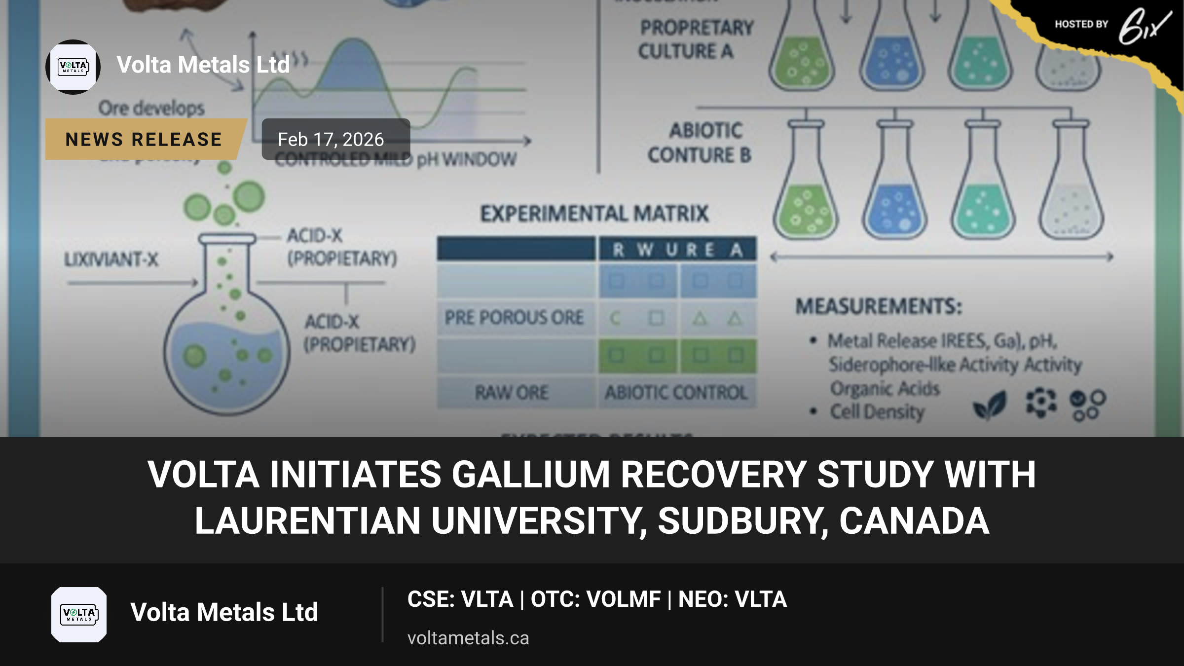 Volta Initiates Gallium Recovery Study with Laurentian University, Sudbury, Canada