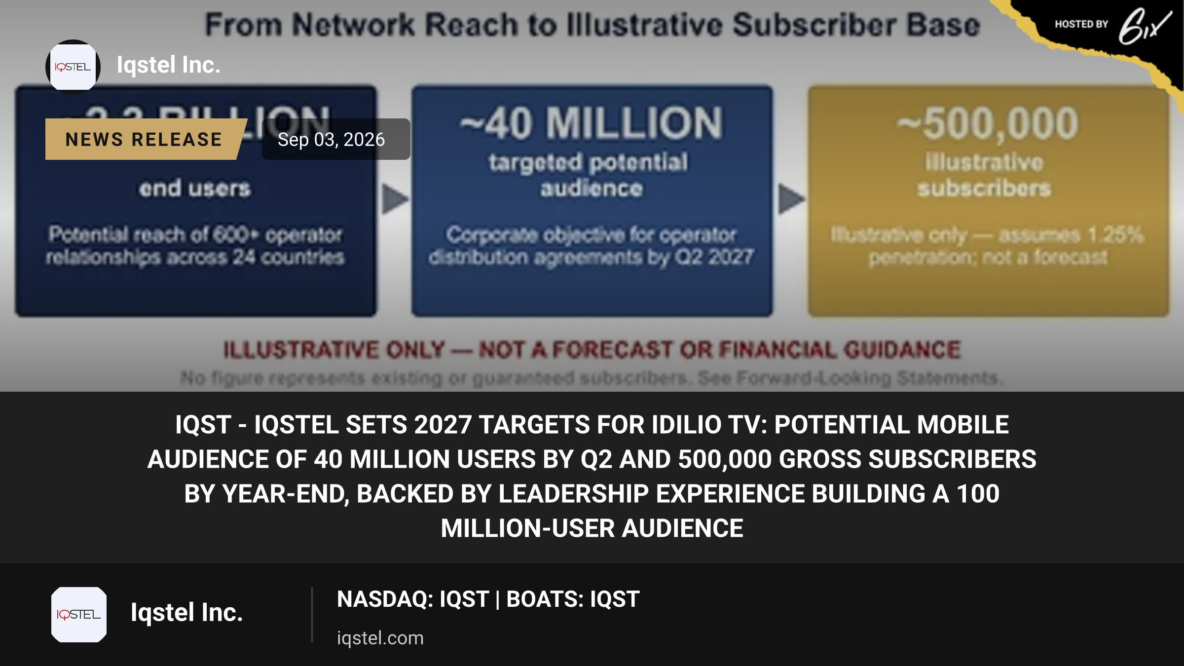 IQST - IQSTEL Sets 2027 Targets for IDILIO TV: Potential Mobile Audience of 40 Million Users by Q2 and 500,000 Gross Subscribers by Year-End, Backed by Leadership Experience Building a 100 Million-User Audience