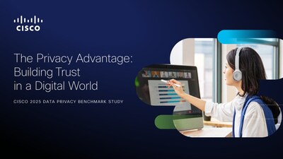 Cisco 2025 Data Privacy Benchmark Study