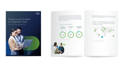 Cisco 2024 Privacy Benchmark