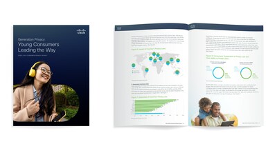 Cisco Consumer Privacy Survey 2023 - Report preview