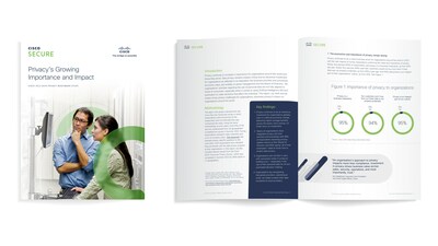 2023 Cisco Data Privacy Benchmark Study