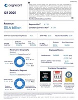 3Q25 Infographic