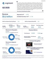 2Q25 Infographic
