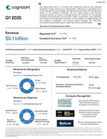 Q1 2025 Infographic