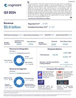 3Q-2024 Infographic