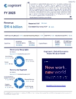 4Q 2023 Earnings Infographic