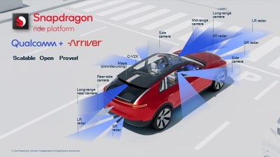Qualcomm + Arriver