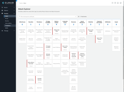 Prisma Cloud’s new interactive dashboard extends the MITRE ATT&CK framework to provide a consolidated view of the entire cloud native application portfolio. This helps organizations evaluate their defense against specific threat scenarios, and provides incident response and remediation capabilities. This attack framework was developed by Palo Alto Networks Unit 42 threat research and consulting team.