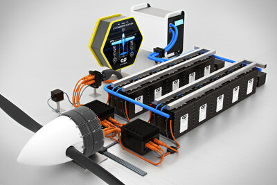 EPS Module