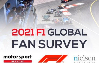 2021 F1 Global Fan Survey, commissioned by Motorsport Network in Partnership with Formula 1 and Nielsen Sports