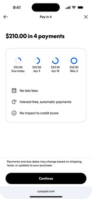 PayPal Pay in 4 launches in Canada