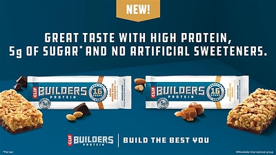 A brand-new innovation from the CLIF BUILDERS Brand, Reduced Sugar Crispy protein bars, offers 16g of protein and 5g of sugar per bar, with no artificial sweeteners in a delightful crispy texture.