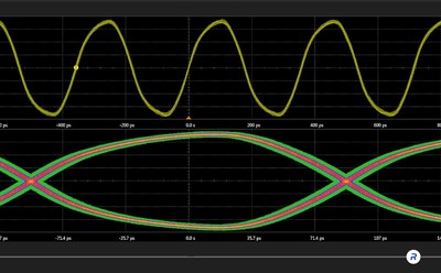 Rambus 5600 MT/s DDR5 RCD Eye Diagram