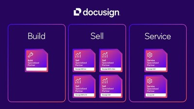 New Docusign Partner Program