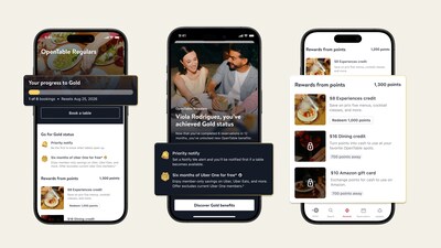 OpenTable Regulars Loyalty Program
