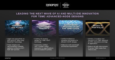 Collaboration enables workflows for TSMC advanced node technologies, accelerating AI, high-speed data communications, and advanced computing