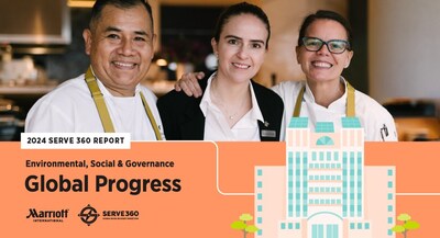 2024 Serve 360 Report