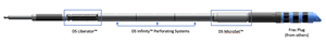 DynaEnergetics DS Perforating String