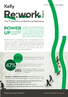 The 2023 Kelly Global Re:work Report finds many organizations are failing to meet the needs of employees across a number of areas.