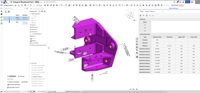 Image courtesy of PTC.