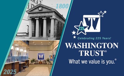 Washington Trust celebrates 225 years of community banking with anniversary logo, community checking campaign, and special events throughout the year.