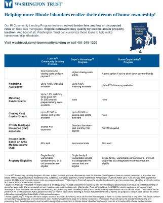 Helping more Rhode Islanders realize their dream of home ownership.