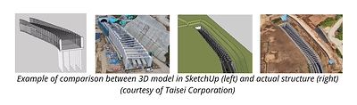 Taisei Corporation Selects Trimble SketchUp for Civil Engineering Projects.

Designates SketchUp as primary 3D modeling software for Building Information Modeling (BIM) / Construction Information Modeling, Management (CIM).