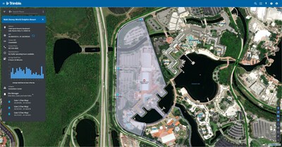 Trimble Launches First Industry Dwell Time Metrics for Fleet Management (PRNewsfoto/Trimble)