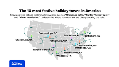 Most festive holiday towns