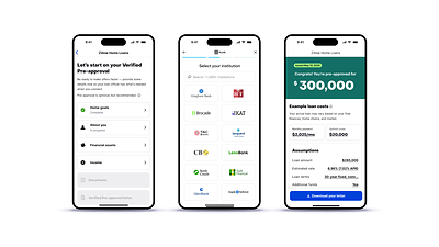 Zillow Home Loans verified pre-approval helps buyers get mortgage-ready faster through a guided digital flow that securely verifies information.