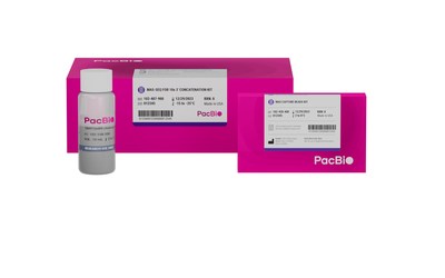 MAS-Seq kit