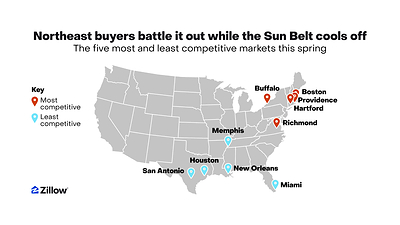 The most and least competitive housing markets (PRNewsfoto/Zillow)