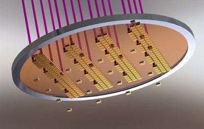 Accelerating adoption of next-generation displays with the unique Laser-Enabled Advanced Placement (LEAP) technology embedded in LUMINEX