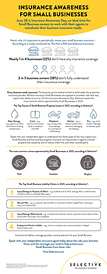 June 28 is National Insurance Awareness Day, an ideal time for business owners to review their insurance policies and ensure they provide appropriate protection.